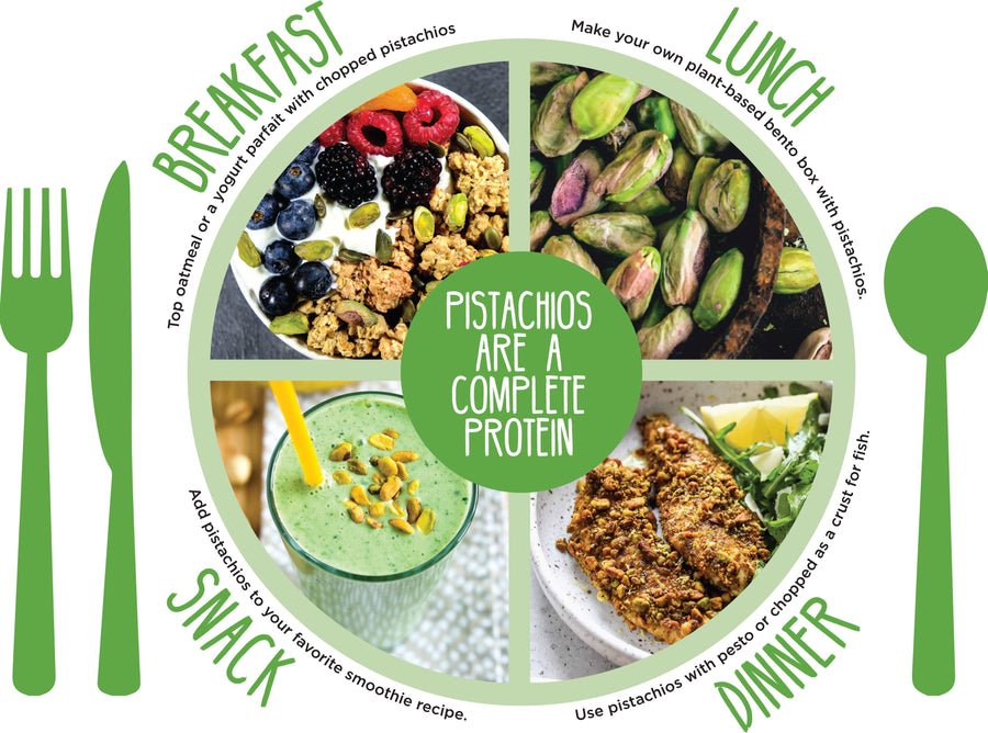Infographic showing pistachios as a complete protein with meal ideas for breakfast, lunch, snack, and dinner